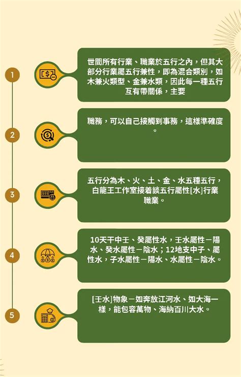 屬水的行業有哪些|【水屬性行業】水屬性行業助你事業運通達：適合五行屬水的行業。